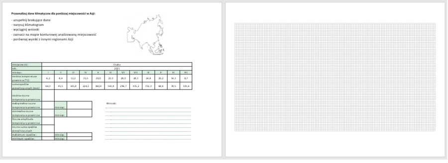 ZRÓŻNICOWANIE KLIMATYCZNE AZJI - ĆWICZENIE Z DANYMI METEOROLOGICZNYMI 11 kart pracy