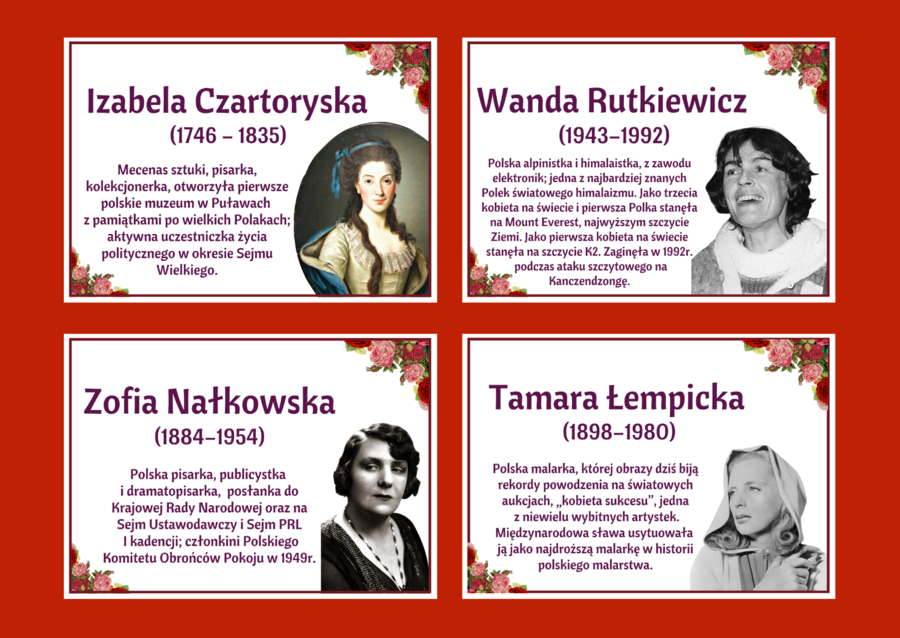 DZIEŃ KOBIET - – gazetka - SŁAWNE POLKI – biblioteka – świetlica – 24 strony – wersja 3