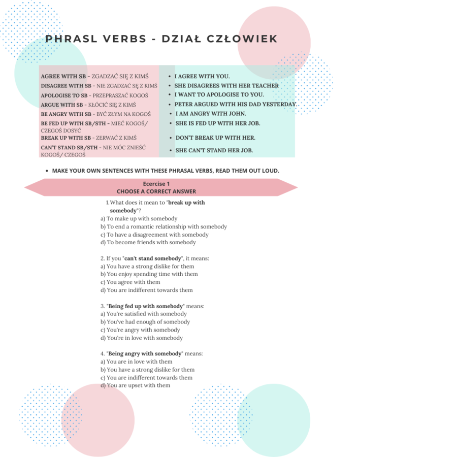 Phrasal verbs dział człowiek/ frazale/ angielski/ egzamin ósmoklasity