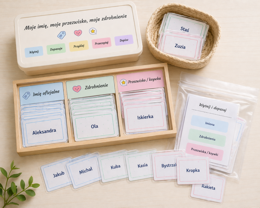 Moje imię, moje przezwisko, moje zdrobnienie – karta sortowania