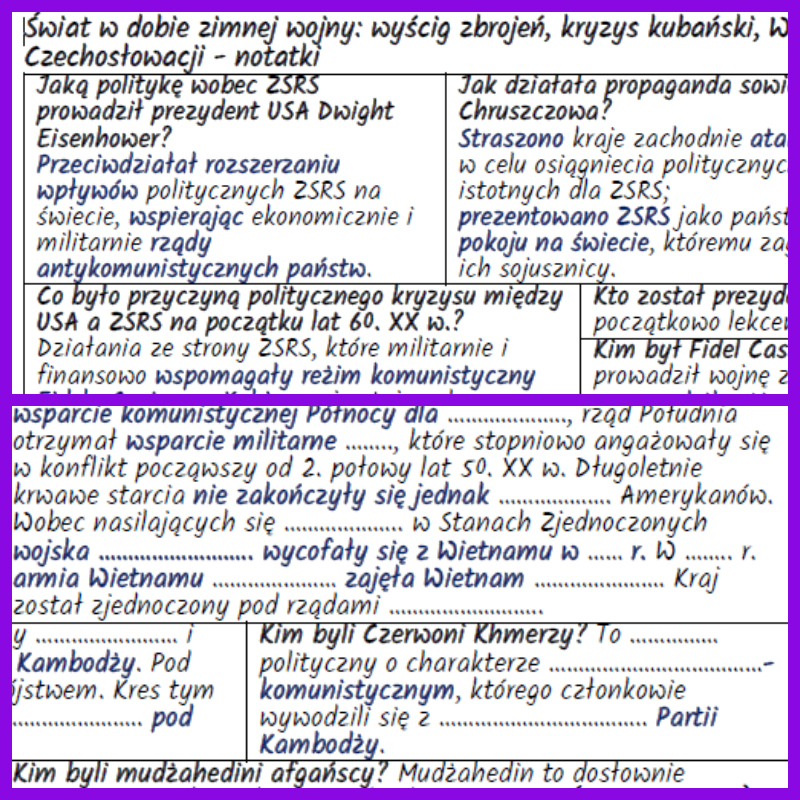 Świat w dobie zimnej wojny: wyścig zbrojeń, kryzys kubański, Wojna w Wietnamie i Kambodży, antykomunistyczne wystąpienia w Czechosłowacji