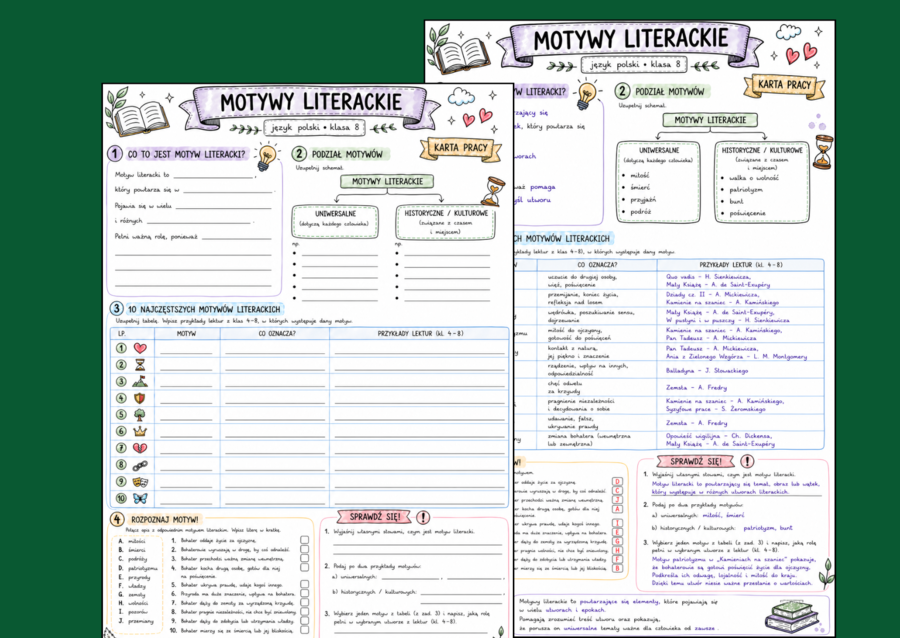 MOTYWY LITERACKIE – karta pracy - 3 wersje - klasa 7 - 8