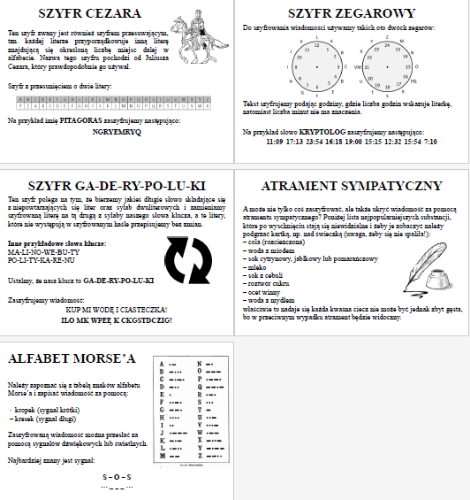 Gazetka - szyfrowanie + sylwetki znanych matematyków