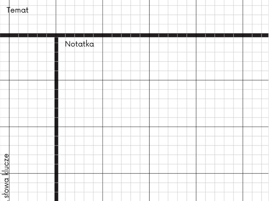 Notatka Cornella - kreatywny i efektywny sposób notowania