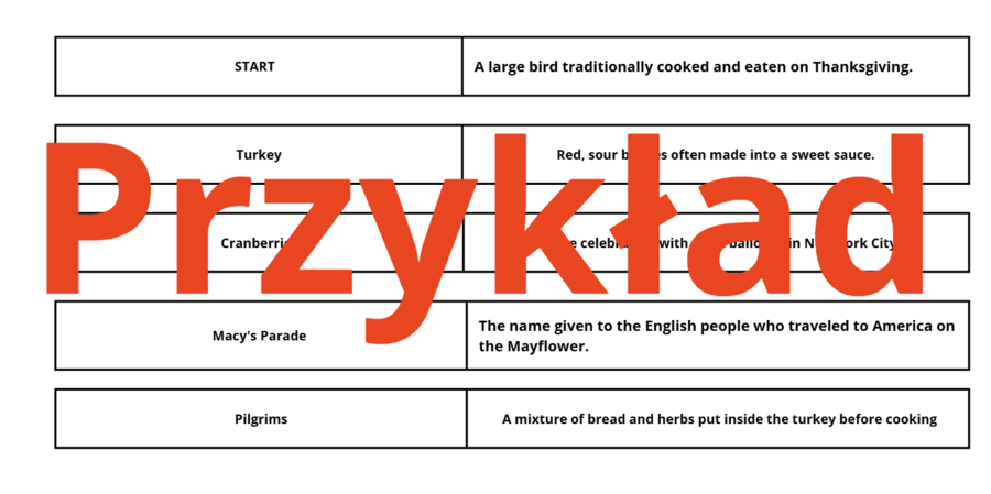 Thanksgiving Day- Stacje dydaktyczne