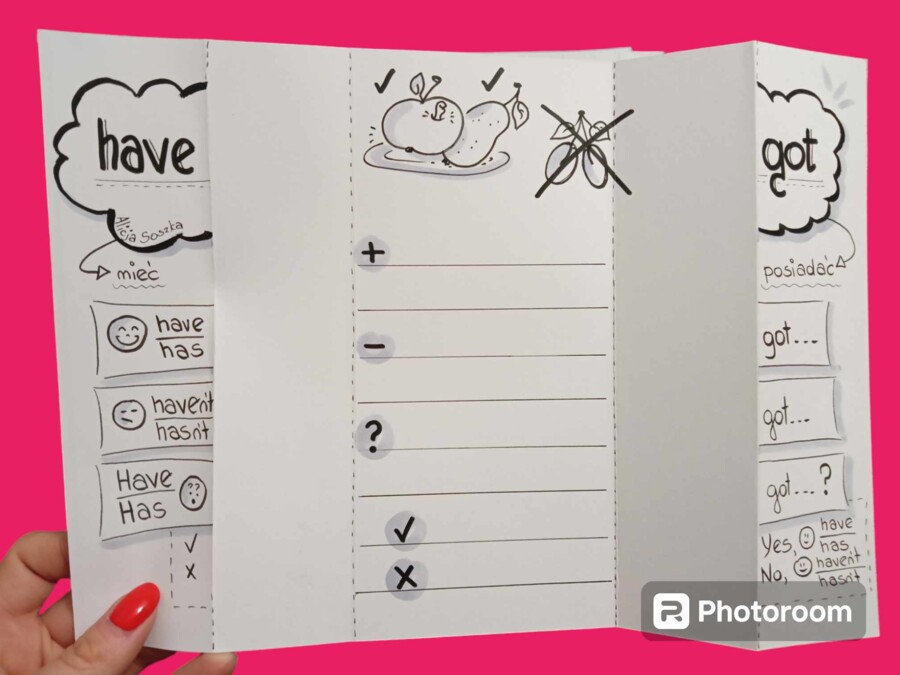 🎨 Zestaw craftowy: „Mini książeczki gramatyczne” – English Grammar Foldables (can, to be, have got)