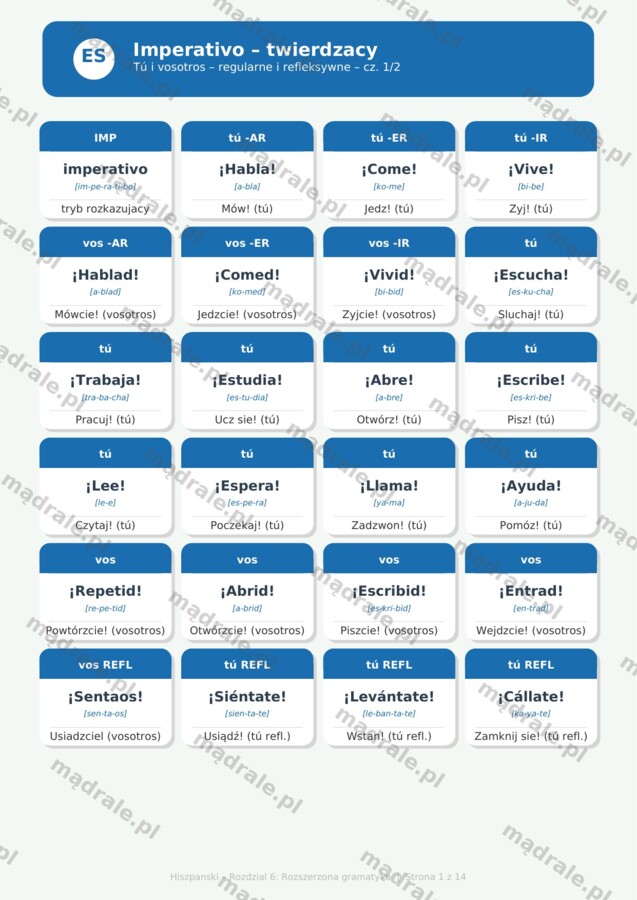 KARTA PRACY "JĘZYK HISZPAŃSKI – ROZDZIAŁ 6: ROZSZERZONA GRAMATYKA" + ZADANIA DYDAKTYCZNE + KLUCZ ODPOWIEDZI