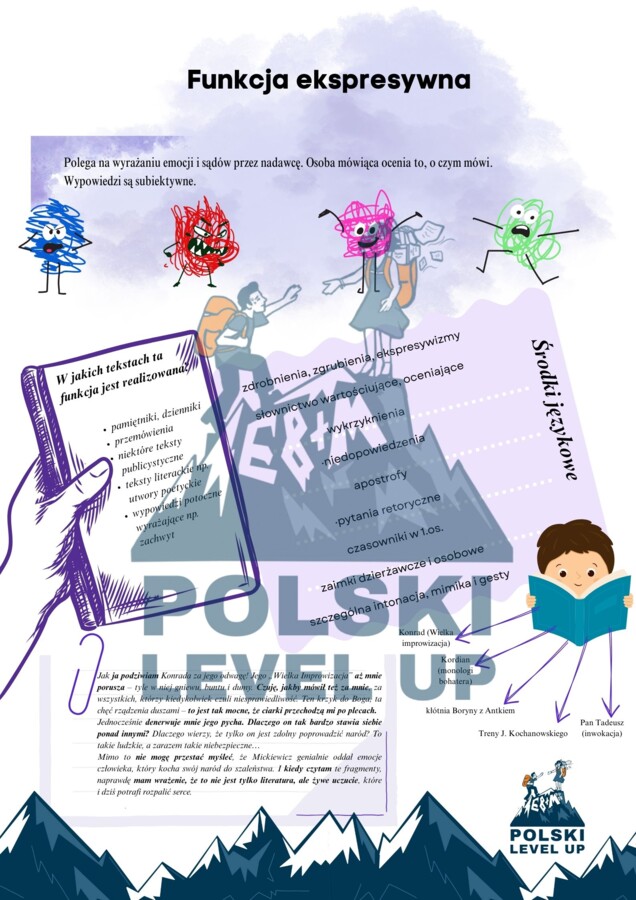 Funkcje języka_style_Polski Level Up