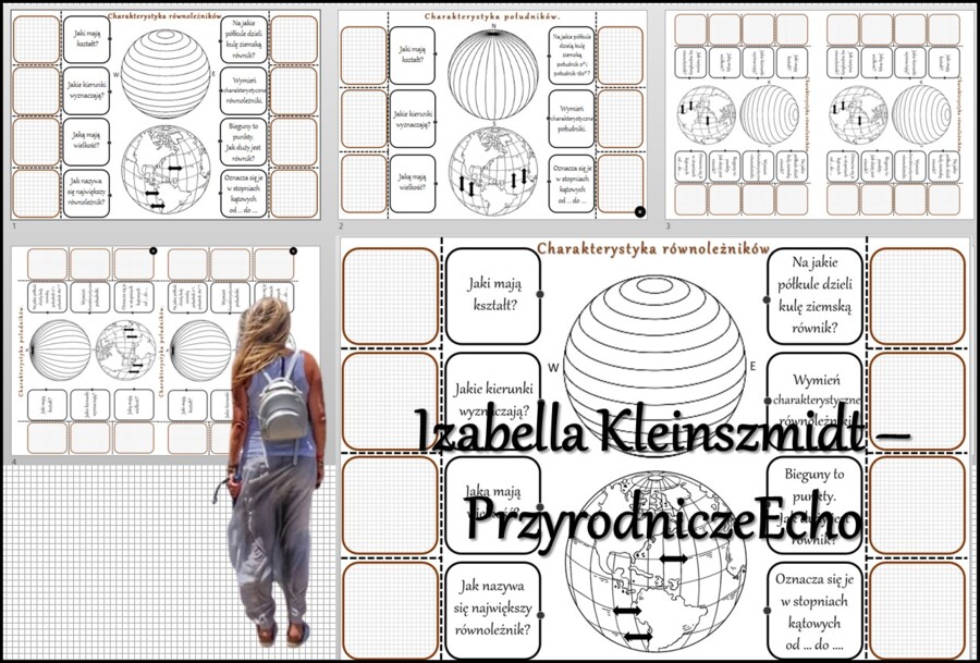 Notatka okienkowa/stacja zadaniowe/notatka interaktywna/notatka graficzna/karta pracy/sketchnotka „Współrzędne geograficzne”, „Cechy charakterystyczne równoleżników i południków” w pdf. Geografia 6 , dział „Współrzędne geograficzne”. Materiał wykonany na