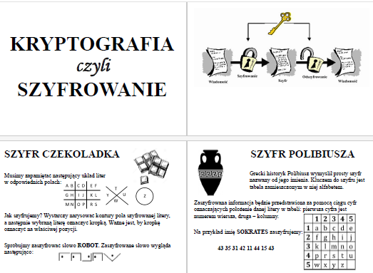 Gazetka - szyfrowanie + sylwetki znanych matematyków