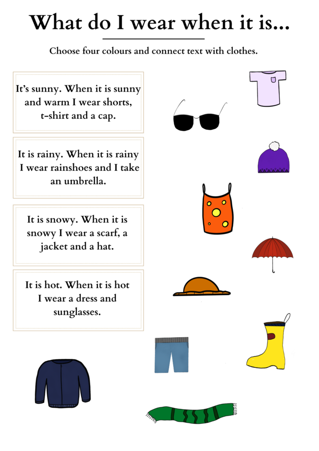 Weather and clothes - reading