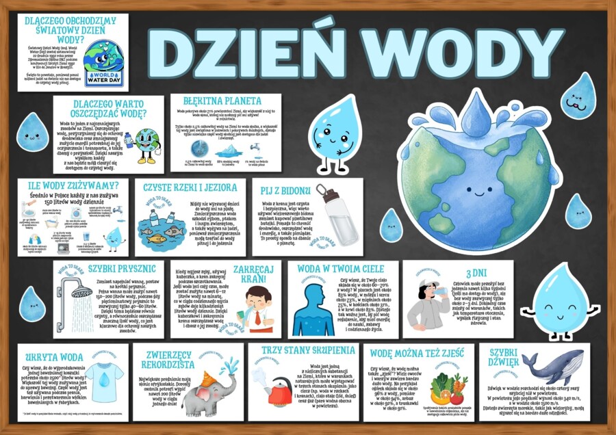 DZIEŃ WODY - Zestaw materiałów