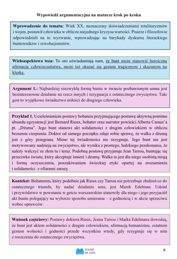 Wypowiedź argumentacyjna na maturze