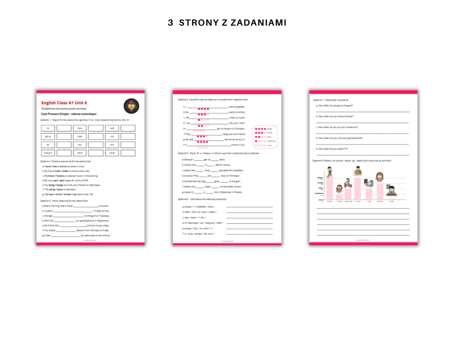 Gramatyka klasa 4: czasownik Czas Present Simple - zdania twierdzące i przysłówki częstotliwości. Na podstawie podręcznika English Class A1 Unit 5