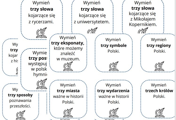 Do trzech razy sztuka - podsumowanie roku w klasie 4