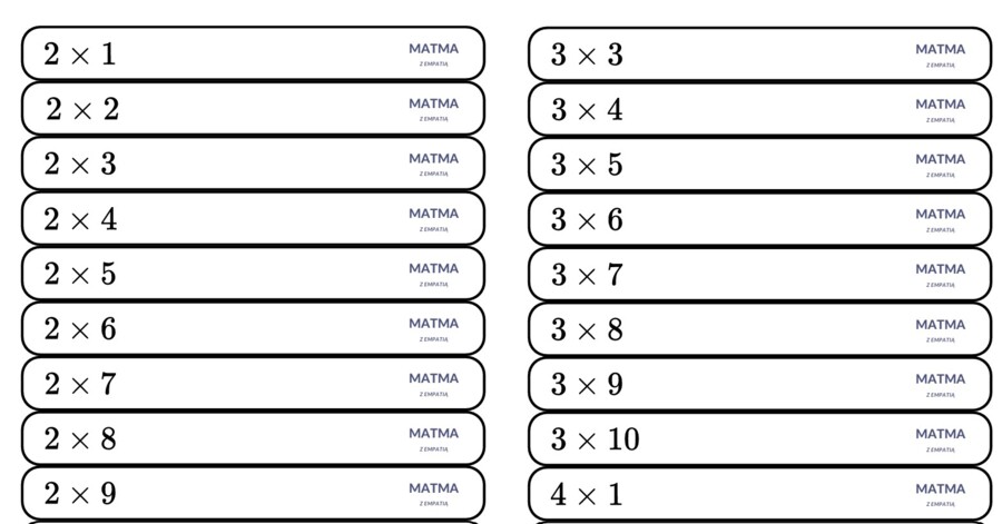 KABOOM Tabliczka mnożenia