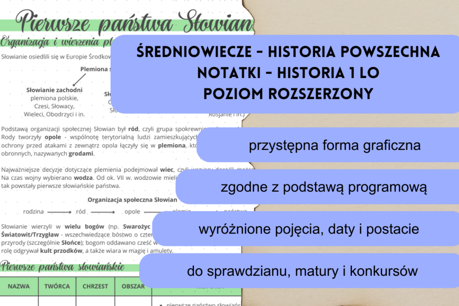 ŚREDNIOWIECZE - historia powszechna notatki 1 LO poziom rozszerzony
