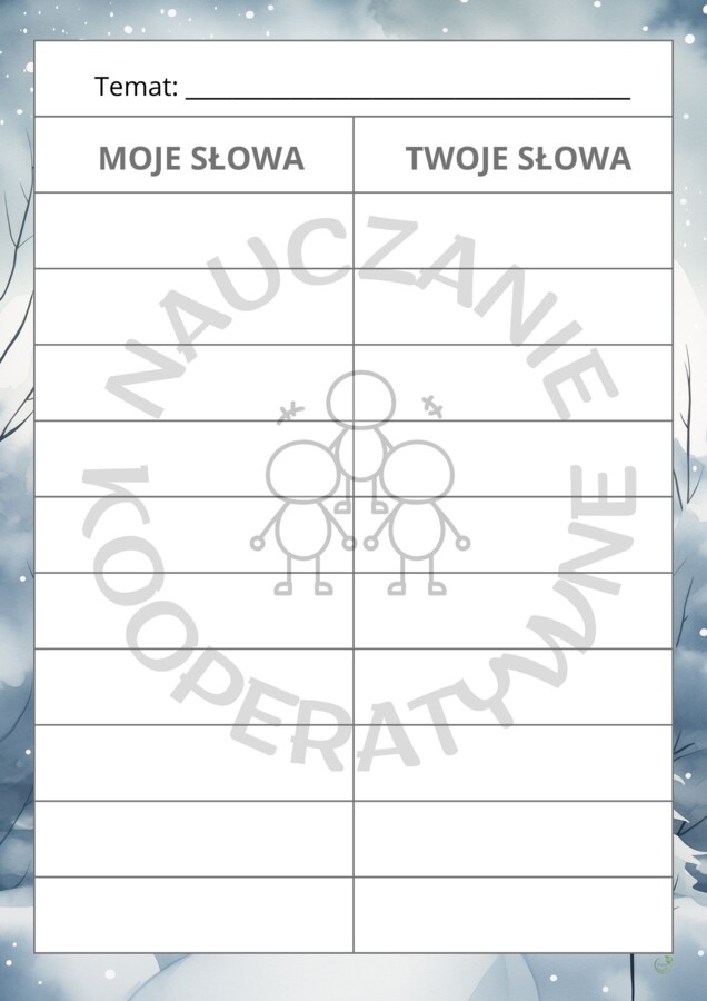 Nauczanie kooperatywne, struktura „Moje słowa - Twoje słowa”