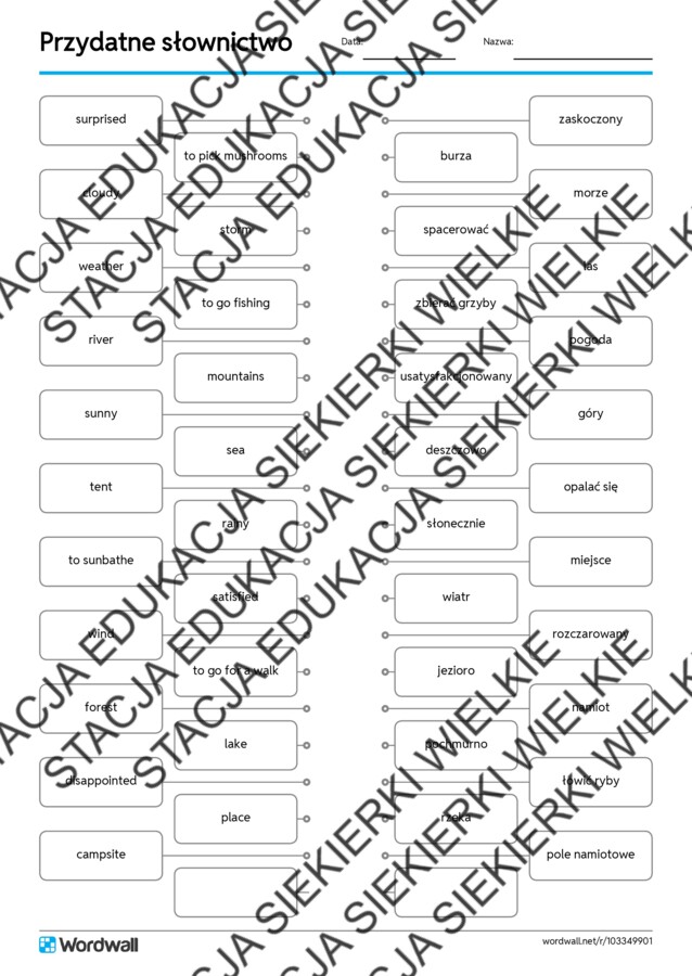 Egzamin ósmoklasisty – Writing krok po kroku: E-mail o pobycie na polu namiotowym