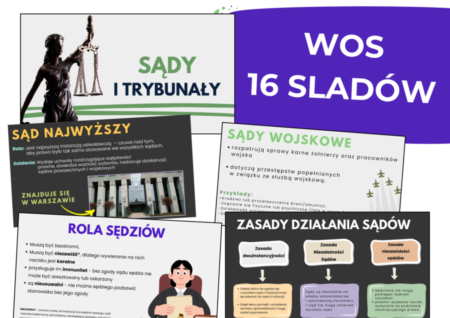 Sądy i trybunały w Polsce – prezentacja WOS kl. 8