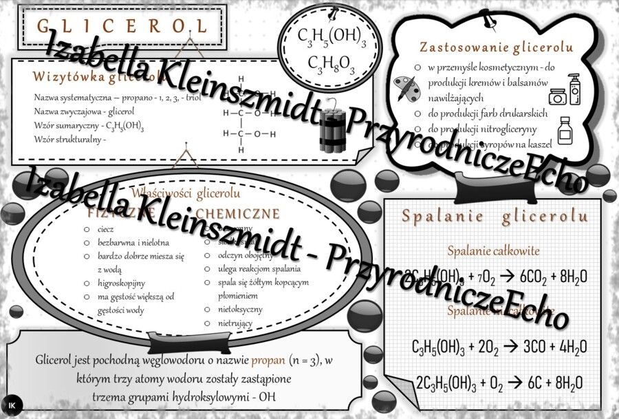 Sketchnotka - notatka „Glicerol” wykonana w power point do edycji. Chemia 8, „Pochodne węglowodorów”
