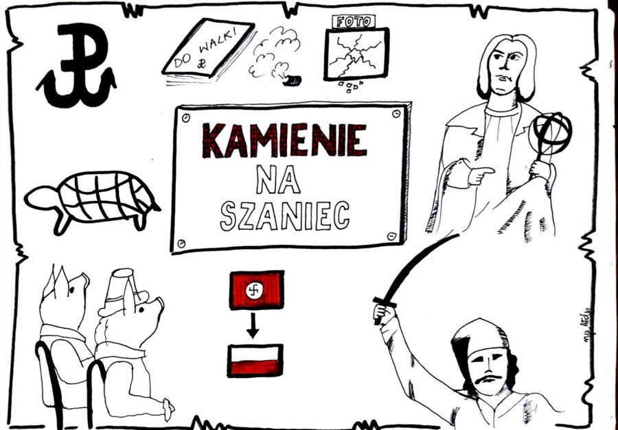 Karta pracy - "Kamienie na szaniec" Aleksander Kamiński