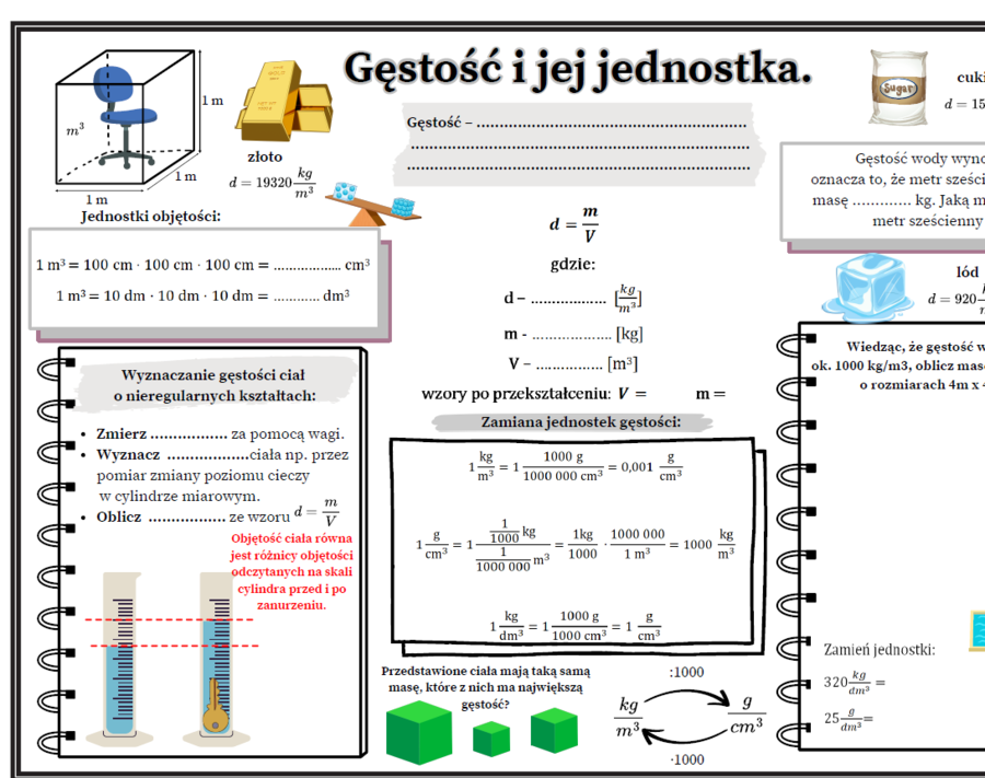 Gęstość i jej jednostka - fizyka SP , karta pracy.