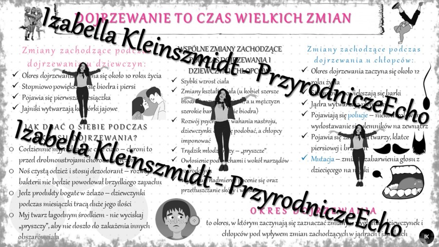 Sketchnotka „Dojrzewanie to czas wielkich zmian” w power point do edycji, PRZYRODA do klasy 4 – dział IV „Odkrywamy tajemnice ciała człowieka”