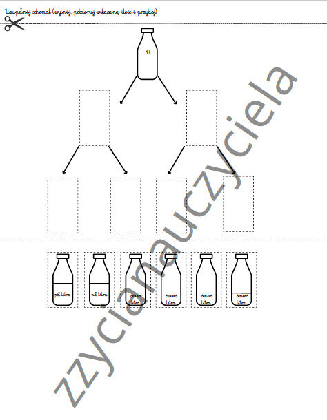 Litr - co to jest i do czego nam służy