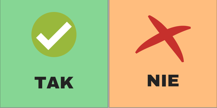 Karty YES/NO, TAK/NIE