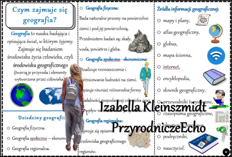 Sketchnotka/notatka/książeczka/wklejka/ściąga dla ucznia i przypomnienie dla nauczyciela/edukacja domowa. Temat „Czym zajmuje się geografia?” w pdf. Geografia 5, dział „Mapa Polski”. Materiał wykonany na podstawie podręcznika z wydawnictwa Nowa Era – now