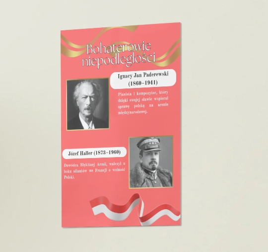 Święto niepodległości - gazetka szkolna