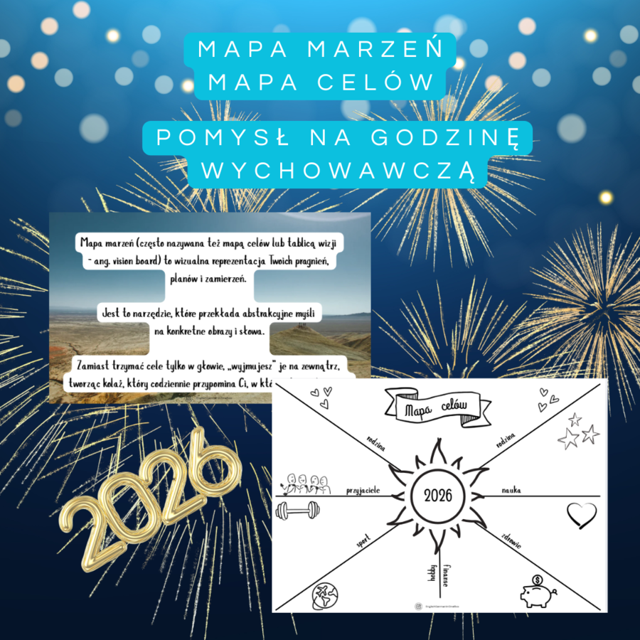 Godzina wychowawcza - język polski - mapa marzeń - mapa celów - vision board - postanowienia i cele na nowy rok