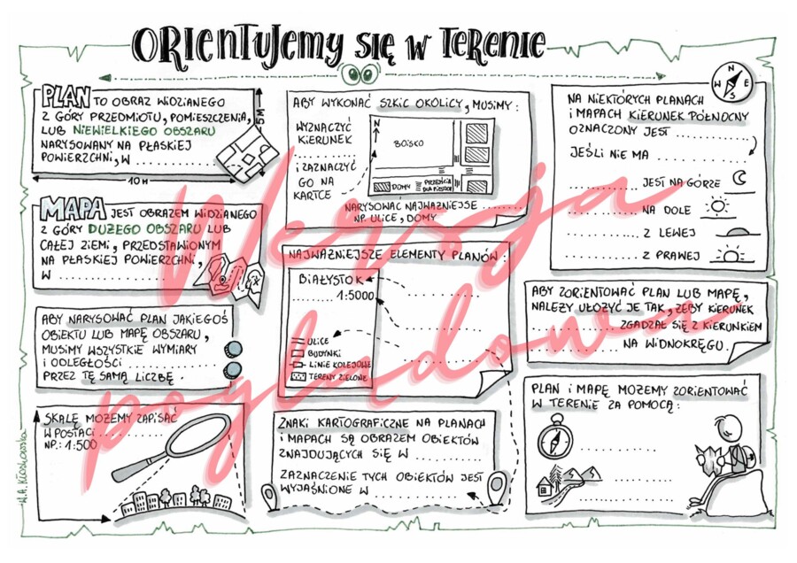 Orientujemy się w terenie - przyroda kl. 4 -podsumowanie działu