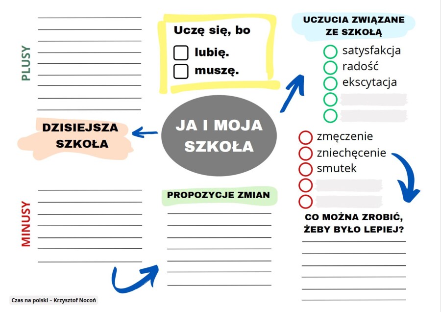Ja i moja szkoła - karta pracy na zajęcia z wychowawcą
