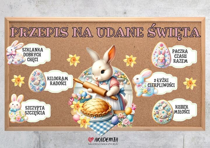 Przepis na udane święta
