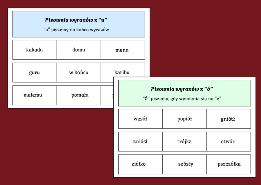 ORTOGRAFIA – wyrazy z „Ó” I "U"– zasady ortograficzne – FISZKI – 20 str. - ZESTAW