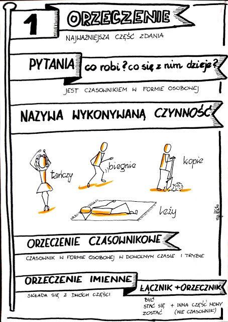 Karty pracy - części zdania pojedynczego
