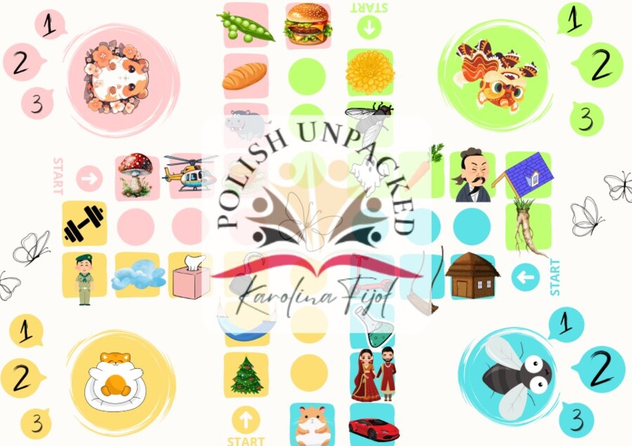 Ortograficzny, logopedyczny chińczyk, gra planszowa, grywalizacja głoska "ch, h"