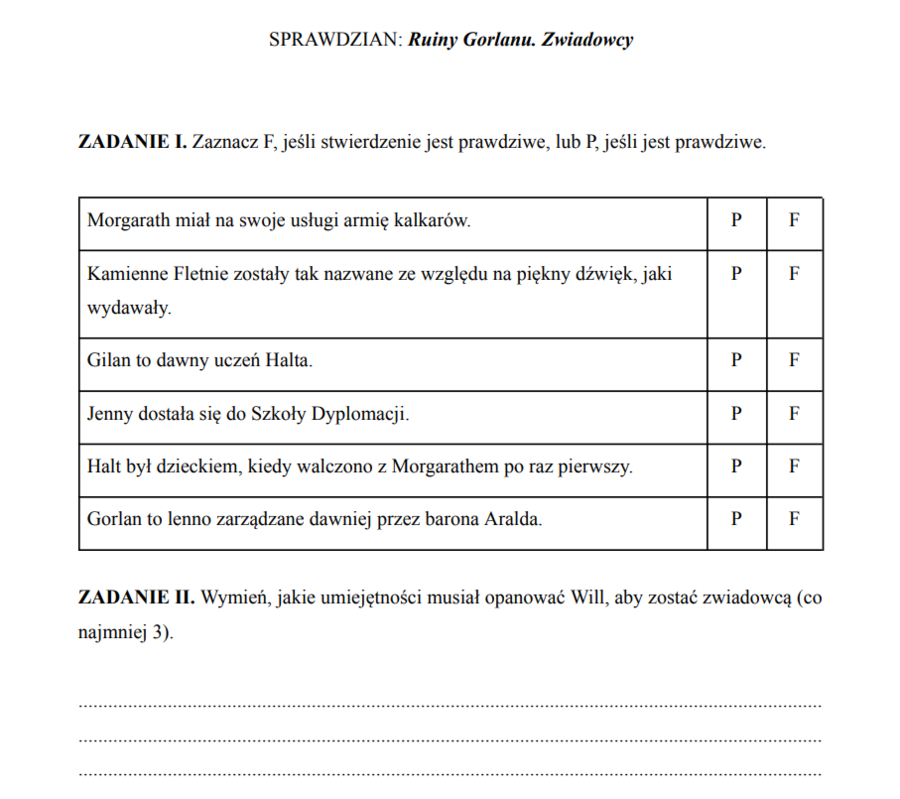 Sprawdzian po omawianiu. Ruiny Gorlanu. Zwiadowcy.