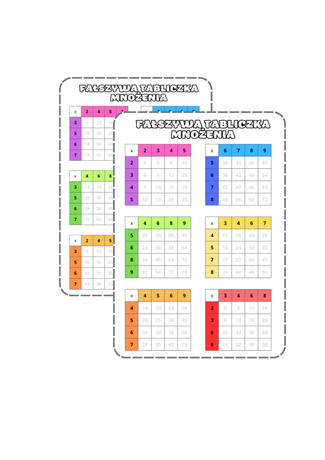 Fałszywa tabliczka mnożenia. Dzień Tabliczki Mnożenia. Dzień Kropki