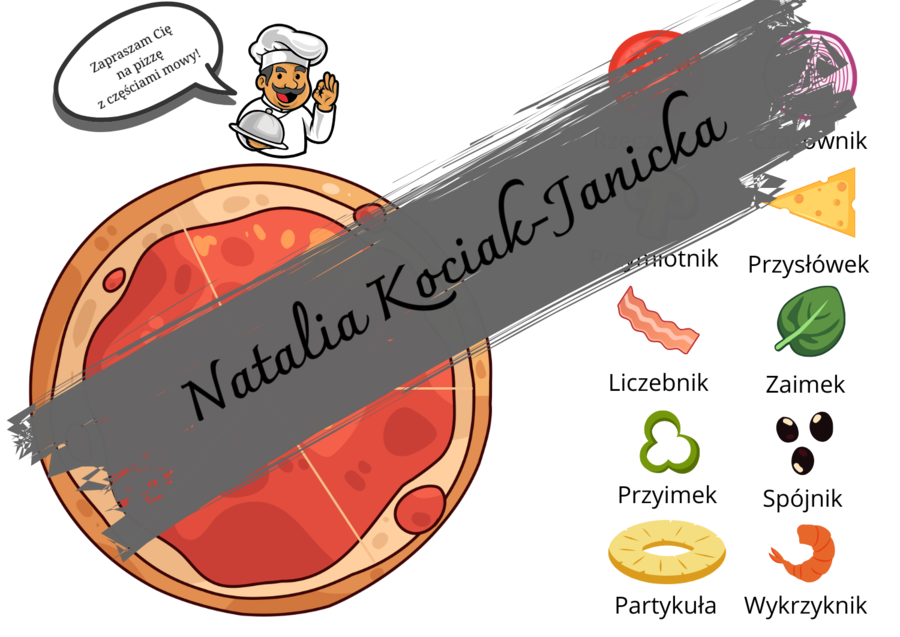 Pizza z częściami mowy