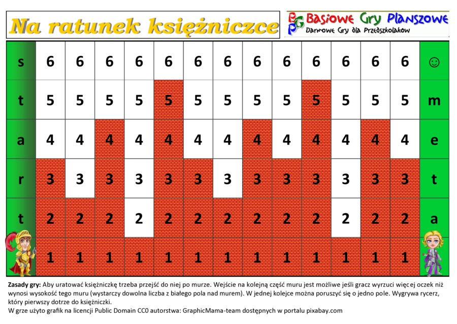 Na ratunek Księżniczce – Gra planszowa