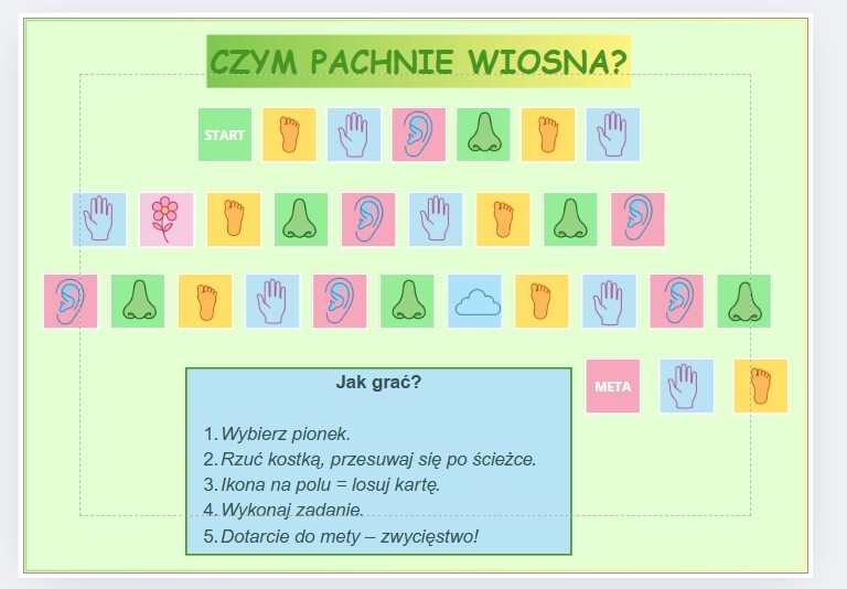 Gra dydaktyczna: "Czym pachnie wiosna?"