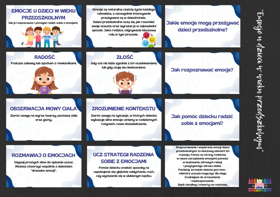 "Emocje u dzieci przedszkolnych" - gazetka - pedagogizacja rodziców