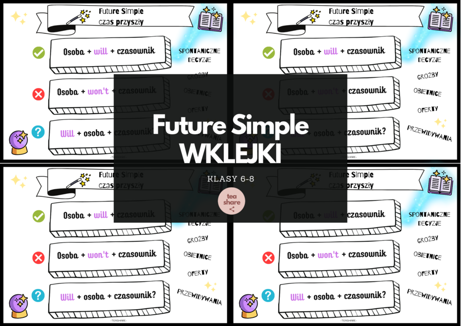 Future Simple - wklejki