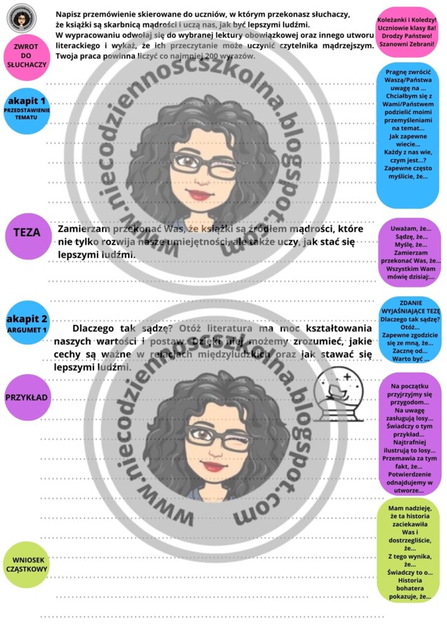 "Misja Przemówienie" - schematy ułatwiające redagowanie przemówień.