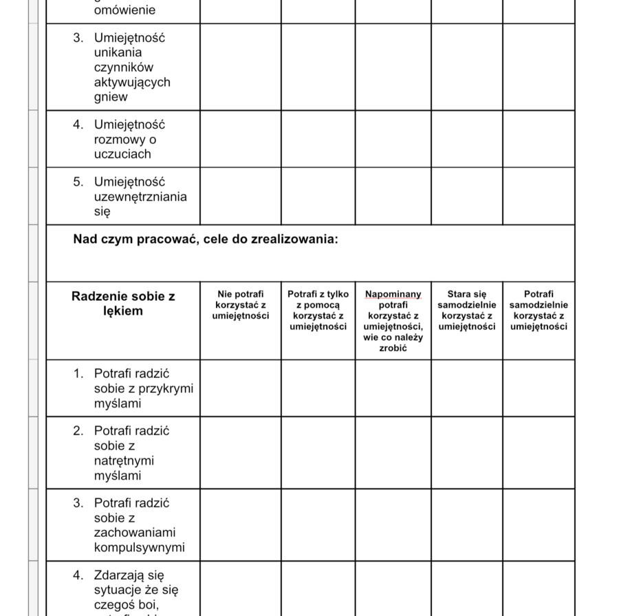 Diagnoza z zakresu umiejętności społecznych, arkusz obserwacji funkcjonowania ucznia
