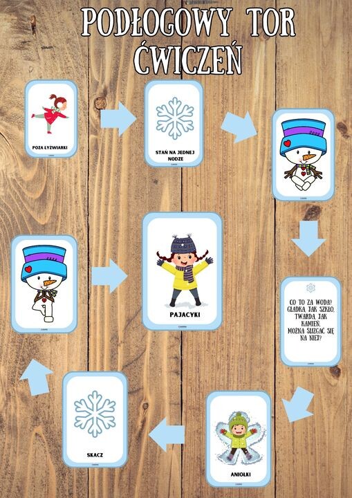 PODŁOGOWY TOR ZABAW RUCHOWYCH