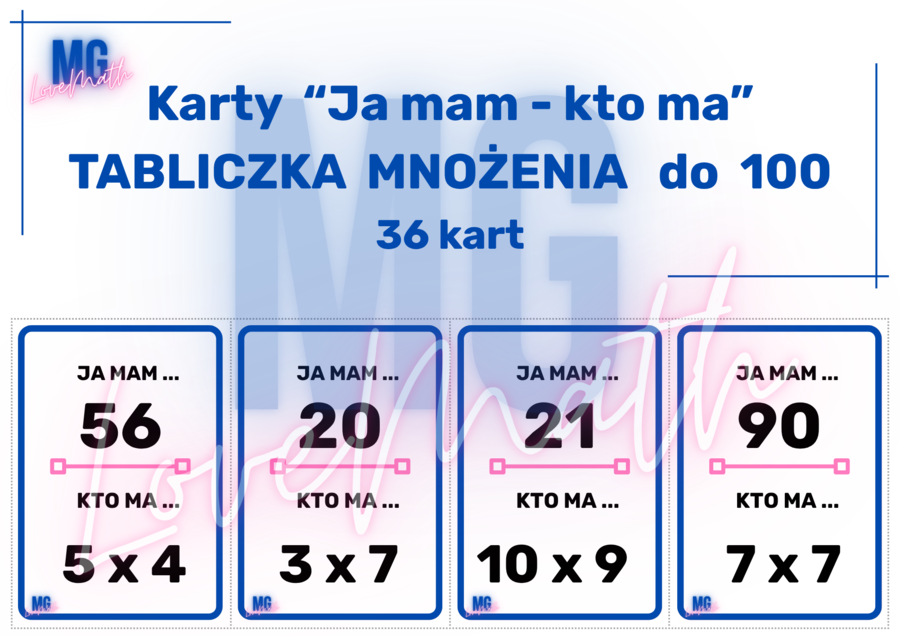 Karty "Ja mam kto ma" - Tabliczka mnożenia - 3 wersje - do 30, do 50, do 100